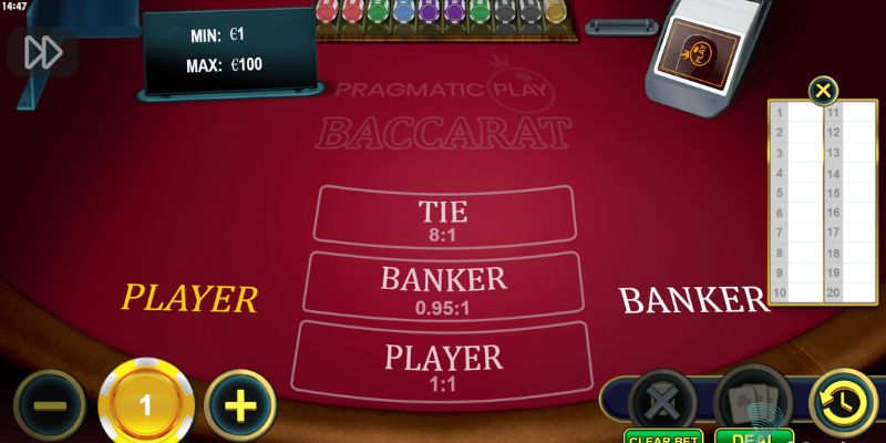 Giới thiệu siêu phẩm đỏ đen Baccarat vin777